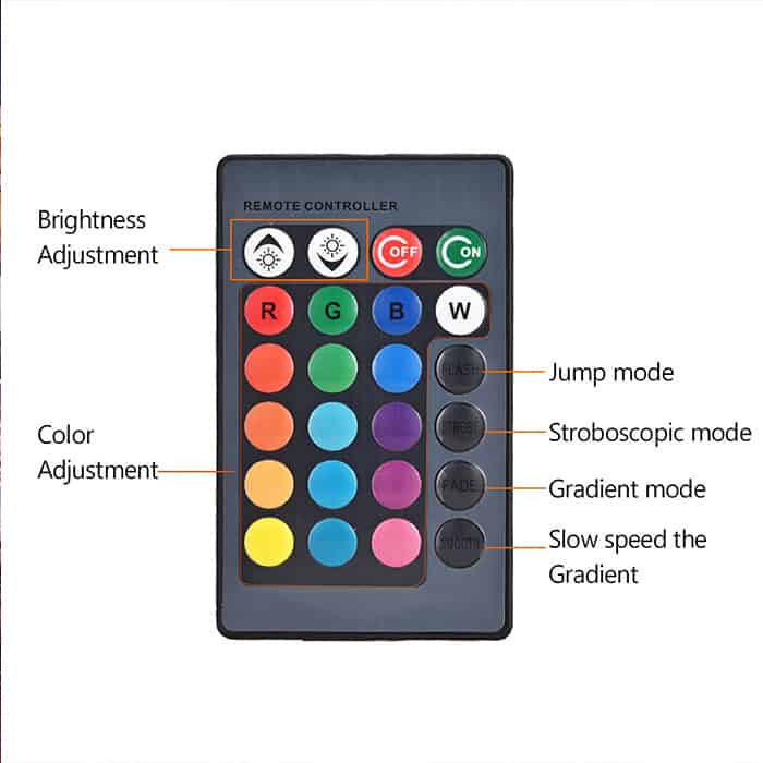 ColorBand, RGB LED luč z vključenim daljinskim upravljalcem - Image 6