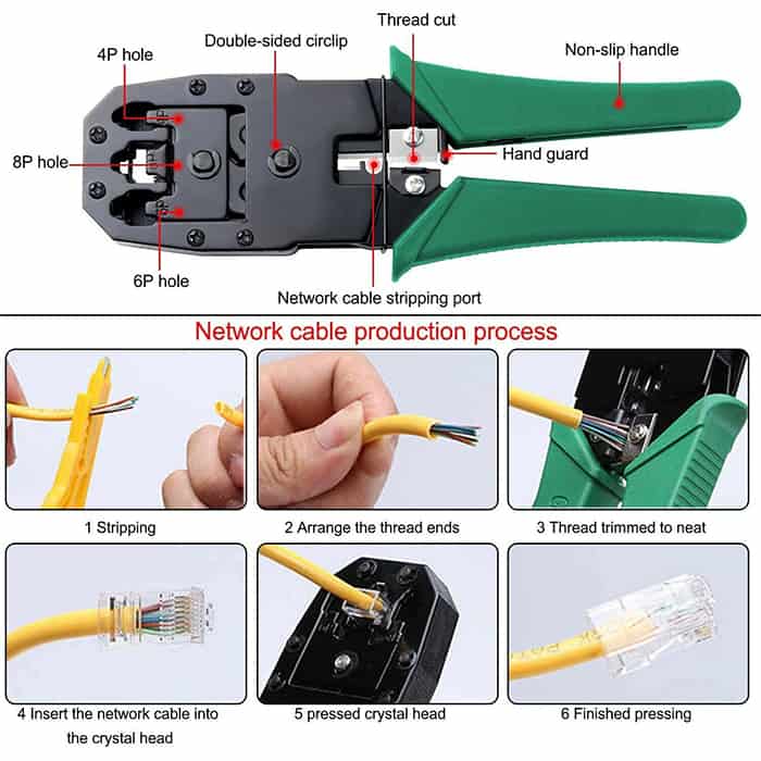 ThunderRegulate, set za domača električna popravila (12-delni set) - Image 10